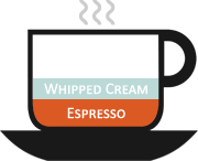 esspresso con panna